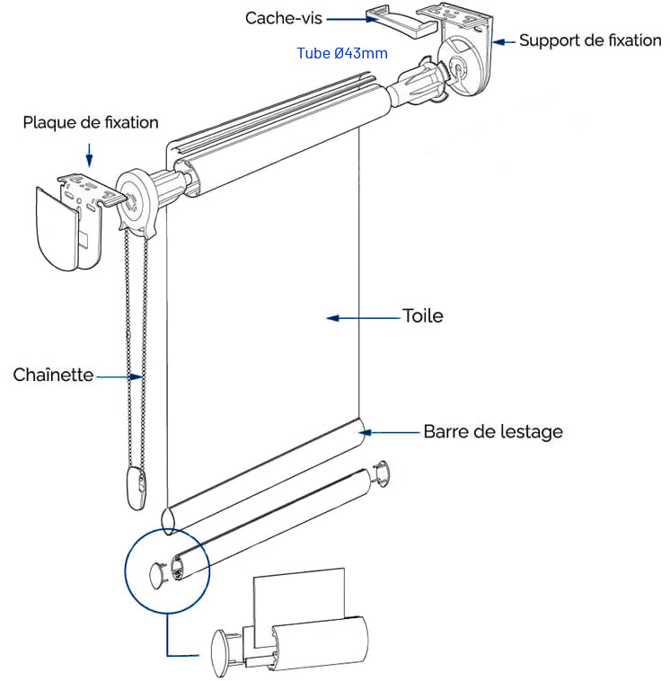 schema store enroulable d'intérieur